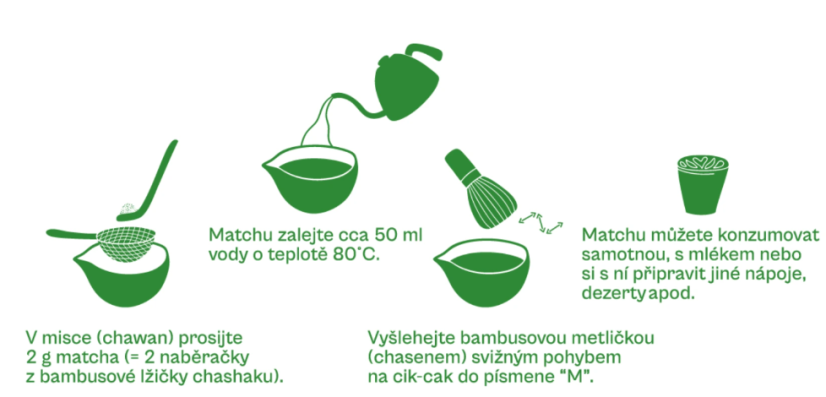 Matcha, AIYA, 1 kg